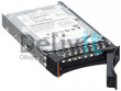 Жесткий диск Lenovo 1TB 2.5" SFF HS 7.2K 6Gbps NL SATA HDD