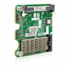 Контроллер HP Smart Array P711m/1G 6Gb FBWC 4-ports Ext Mezzanine SAS Controller