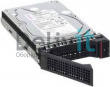 Жесткие диски ThinkServer 3.5" 2TB 7.2K Enterprise SATA 6Gbps Hard Drive