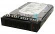 Жесткие диски ThinkServer 1TB 7.2K 3.5" Enterprise 6Gbps SATA Hot Swap Hard Drive